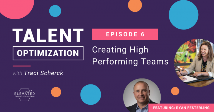 Creating High Performing Teams